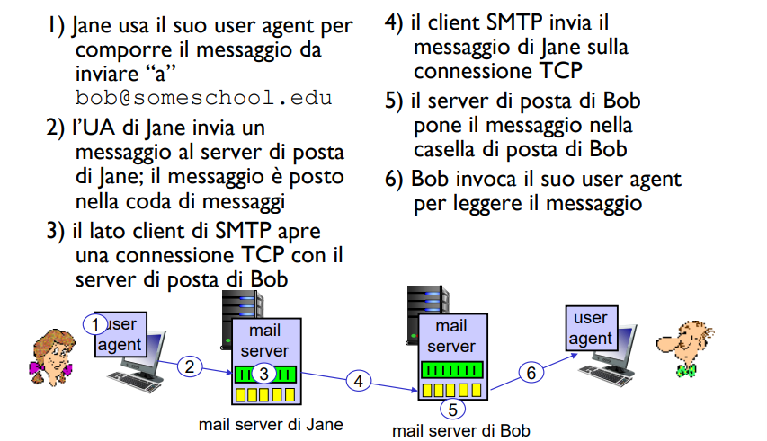 Pasted image 20241102125306.png